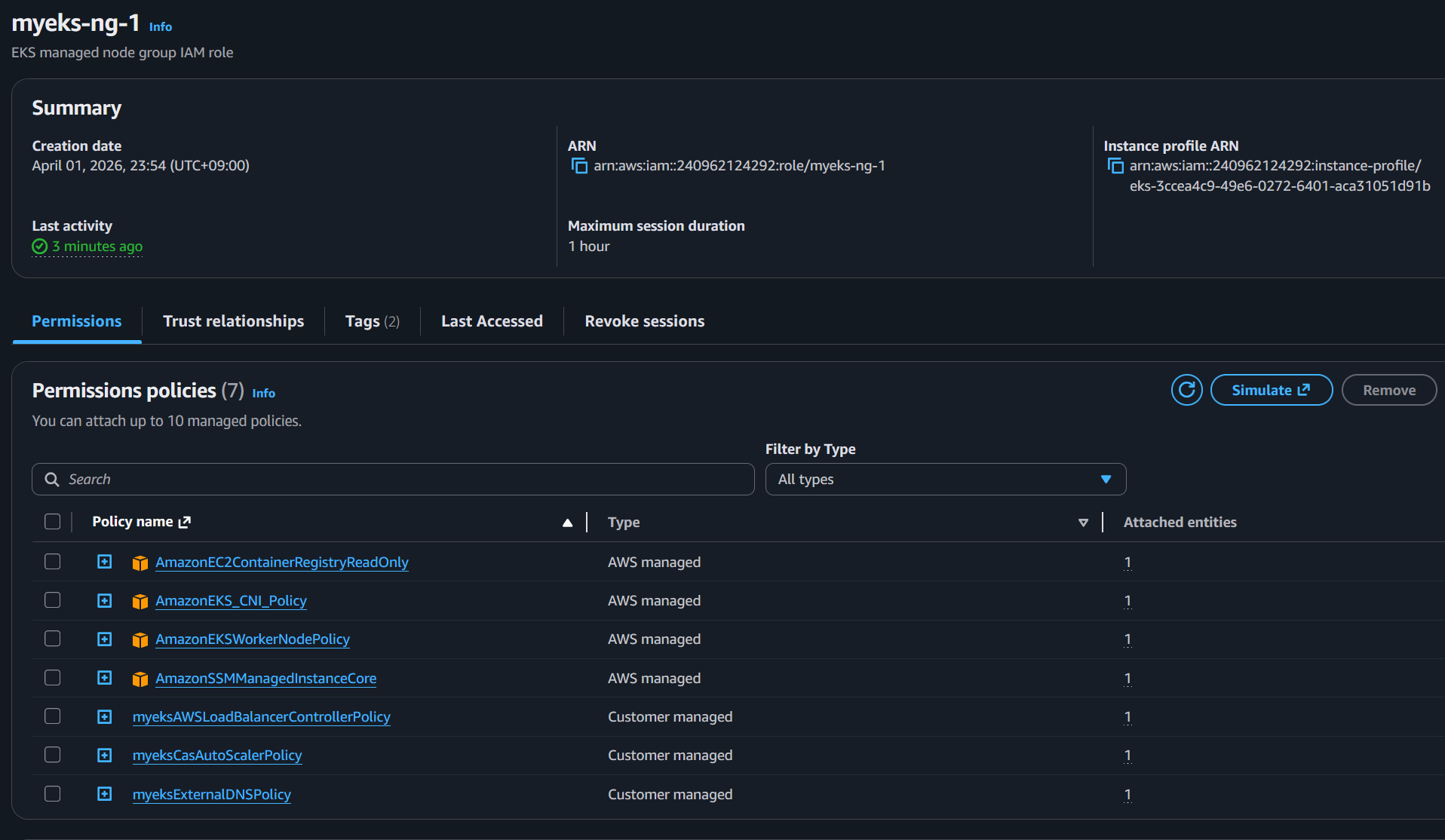 IMDS로 획득한 자격증명으로 사용 가능한 노드 IAM Role의 권한 정책 목록